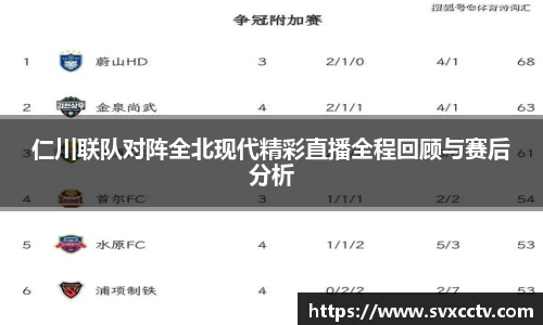 Betway必威西汉姆联